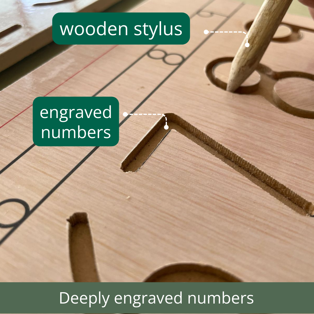 Count & Ease - Number Tracing Board