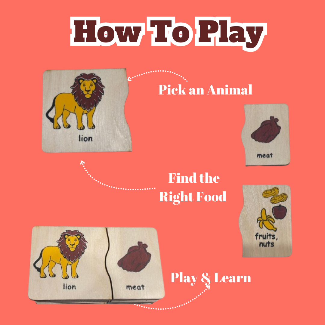 Who Eats What - Animal Food Matching Puzzle