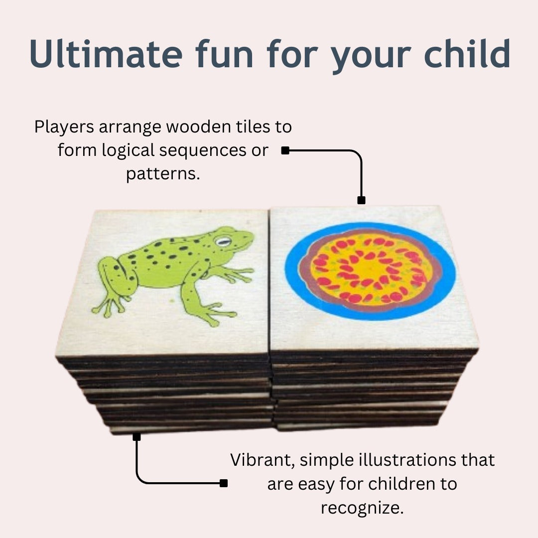Sequence Quest - Picture Sequencing Game