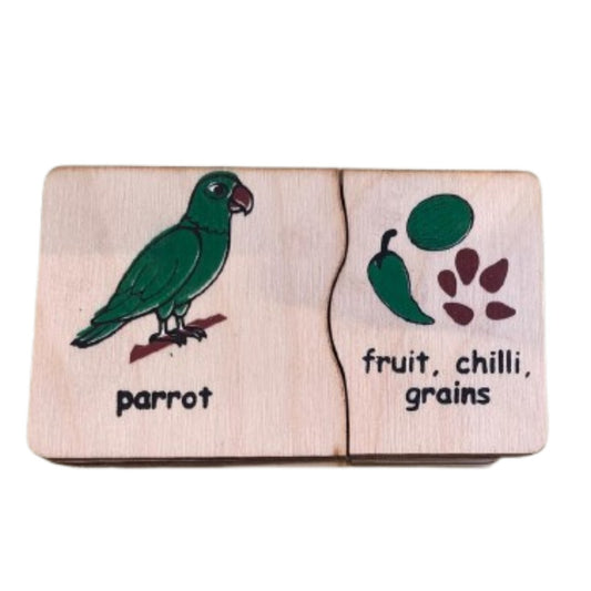 Who Eats What - Animal Food Matching Puzzle