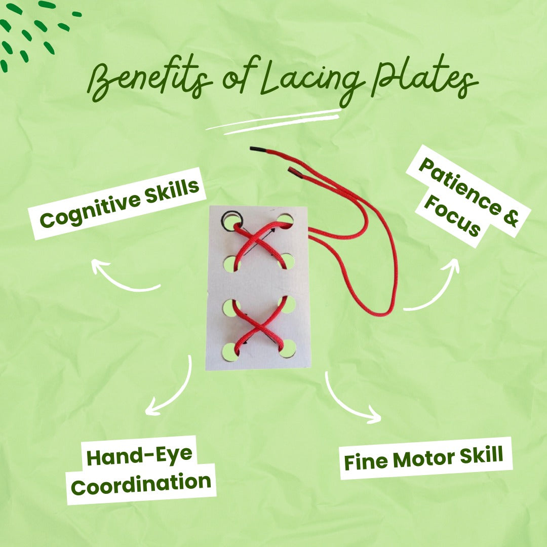 Weave & Plate   - Threading & Sewing Learning